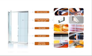 SHHAG Introduces Advanced Frameless Freezer Glass Doors – Redefining Cold Chain Visibility and Energy Savings Worldwide